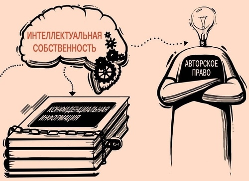 Специалисты из Москвы проведут в республике бесплатный семинар по интеллектуальной собственности